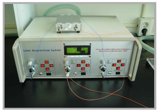 The figure of Laser Acupuncture System