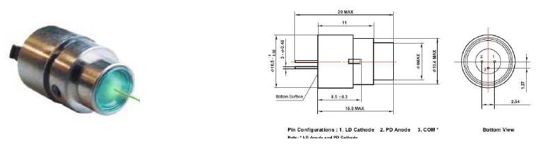 Photoptech Inc. GDL7020