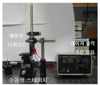 실제 pigtailing 실험 장치