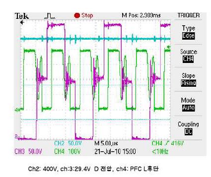 충전용 1차 FET Full Bridge 파형