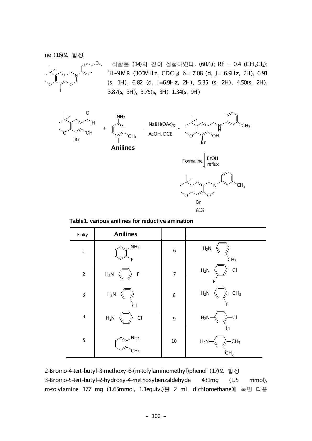 various anilines for reductive amination