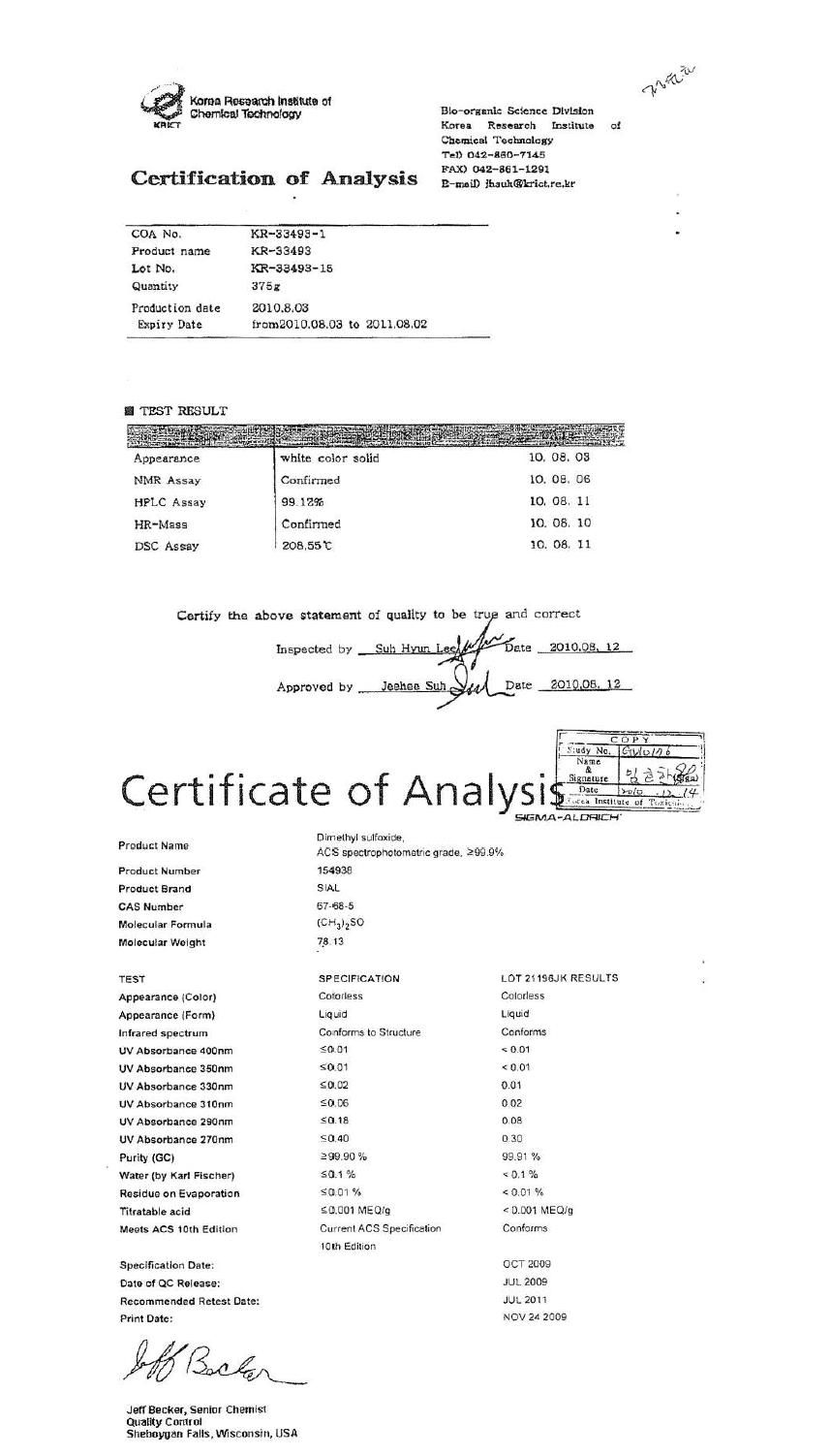 Certificate of analysis