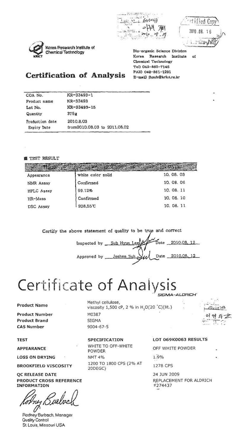 Certificate of analysis