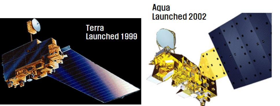 Terra (EOS AM-1)위성과 Aqua (EOS PM-1)위성