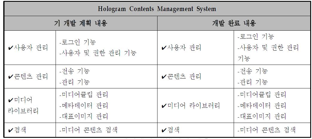 계획대비 개발변경 내용-1