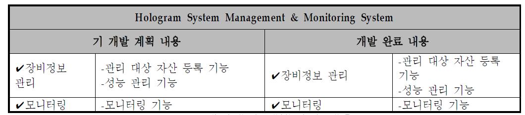 계획대비 개발변경 내용-2