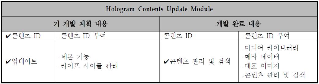 계획대비 개발변경 내용-3