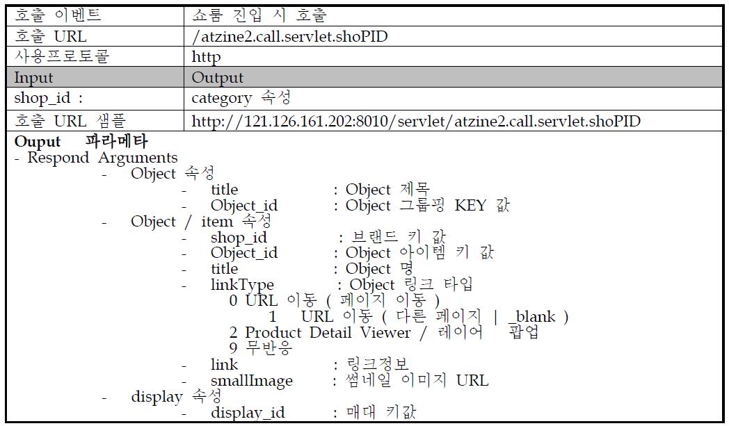 쇼룸 매대 및 광고 초기화 인터페이스 정의