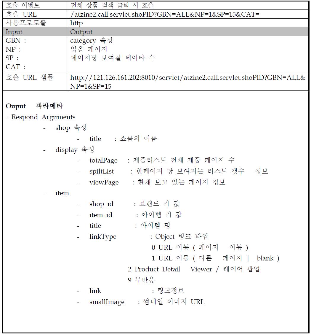 전체 상품 리스트 인터페이스 정의