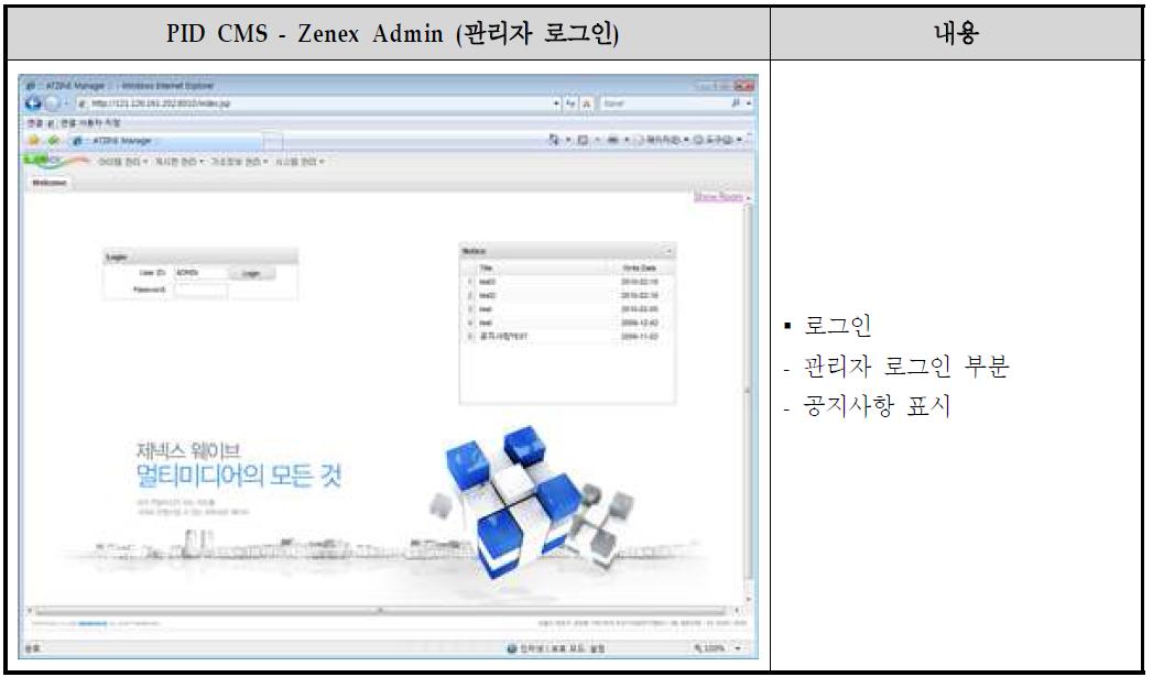 PID CMS - 관리 페이지