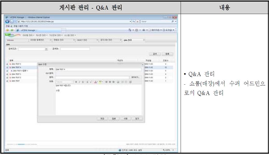 Q&A 관리