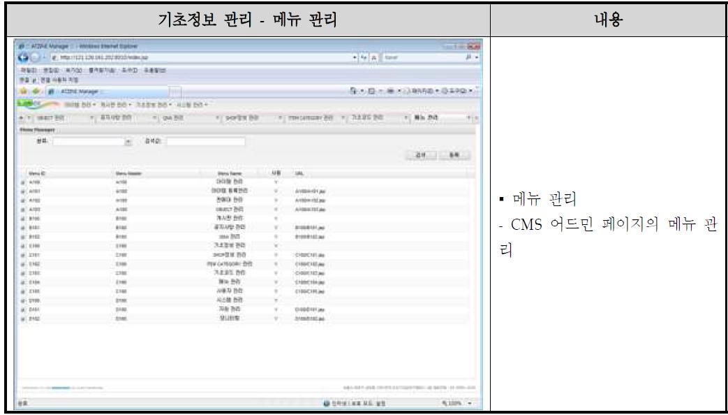 메뉴 관리