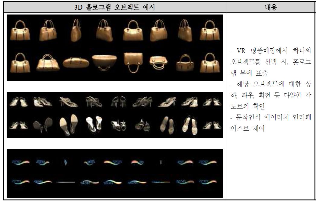 3D 홀로그램 오브젝트 제작