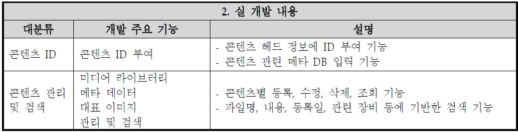 실제 개발 내용