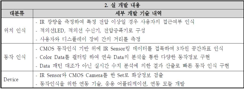 실제 개발 계획