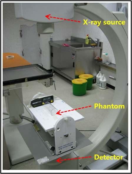 Image of Phantom for acquisition of the Cone Beam CT images.
