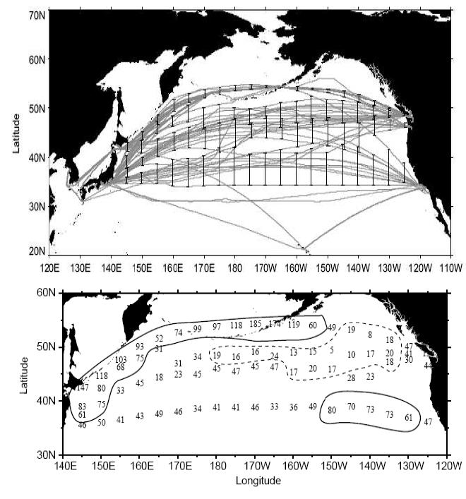 Δ정기상선을 이용한 북태평양 이산화탄소 관측라인과 계절별pCO2 분포