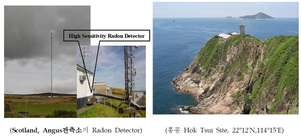 스코틀랜드 Angus와 홍콩 Hok Tsui 관측소의 Radon Detector