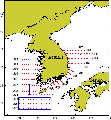 국립수산과학원 해양관측 정점