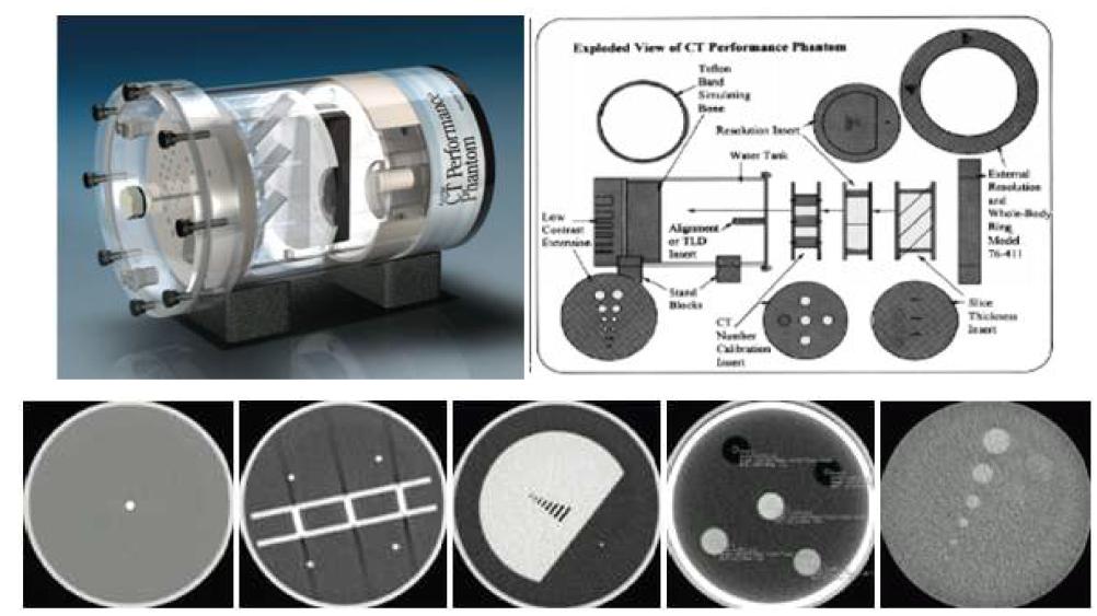 Cone-Beam CT의 재구성을 확인할 AAPM CT phantom.