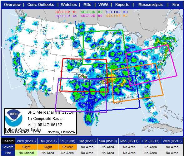 기상청의 폭풍 예측 센터 자료
