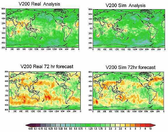The 200 hPa V fields. RMSE difference (m s ) from CTL for (top) analysis and (bottom)72 h forecast.