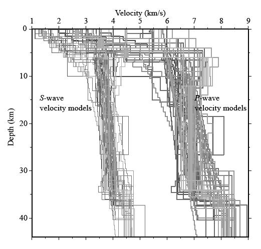 Plot of all models used to compute synthetic seismograms.Bold and thin lines show P- and S-wave velocity models, respectively.