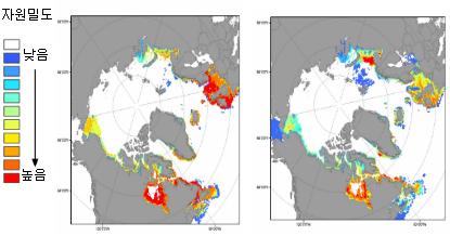 북극해 그린란드 대구(Greenland Cod) 변화 예측