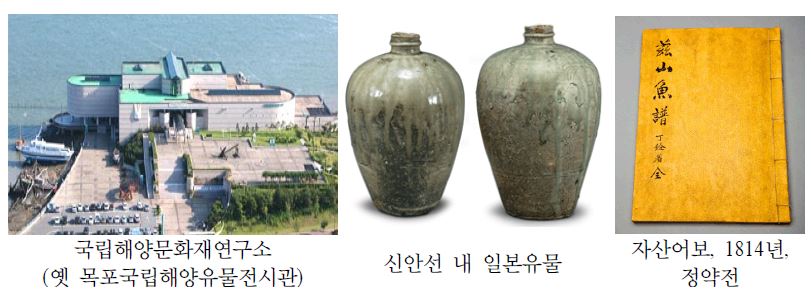 그림 3-10 국립해양문화재연구소와 내부 전시물