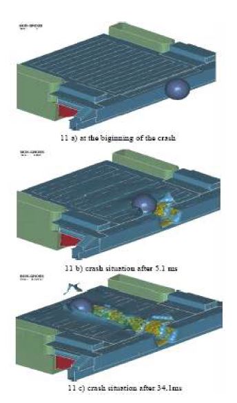 Crash simulation for a 50kg spherical stone