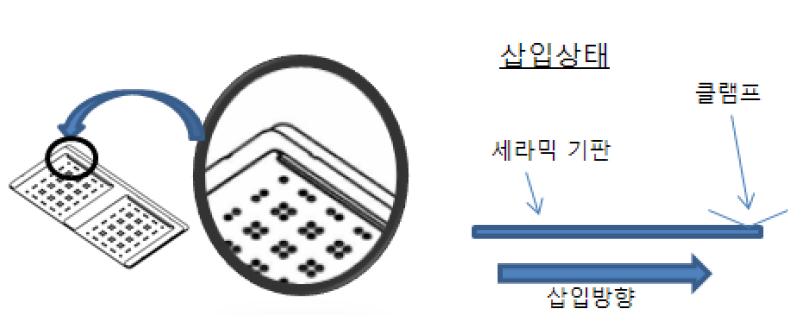 세라믹 기판 이송