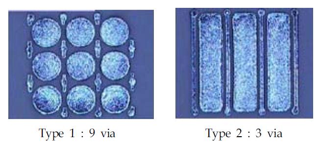 세라믹 기판의 Via Type