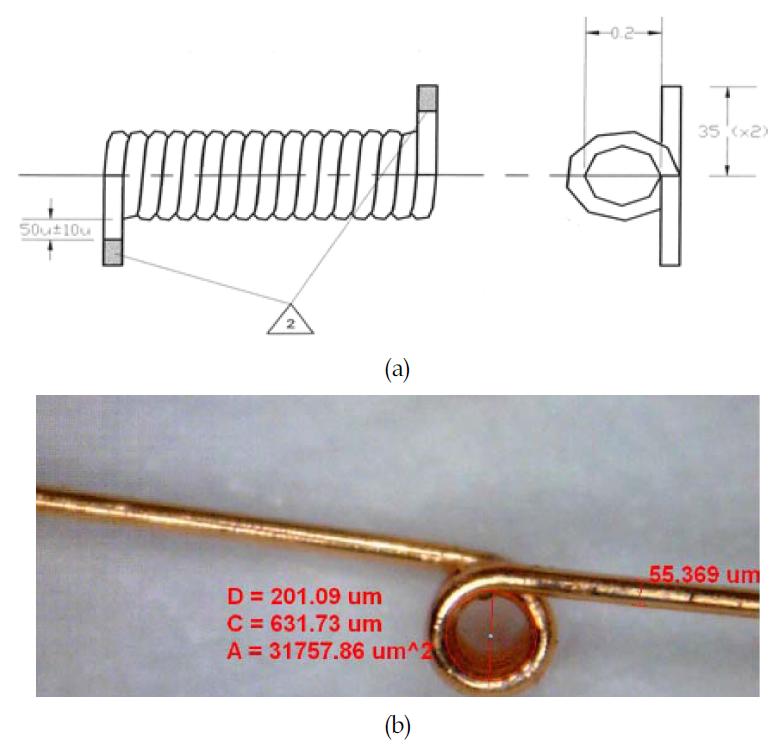 초소형 Air-Coil Inductor의 (a) 구조 및 (b) 사진