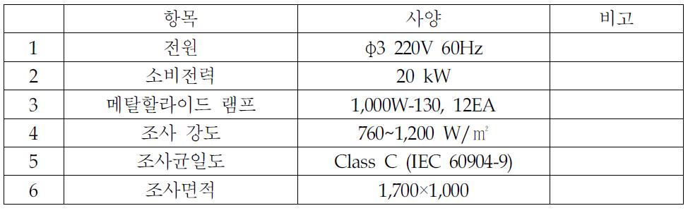 인공태양장치 사양