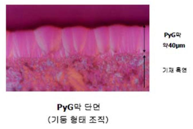 PYROGRAPH 단면 관찰 (고품질 Hotzone - Graphite 표면 코팅법 ②)