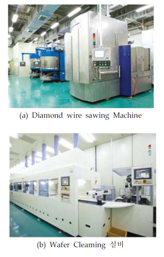 Diamond wire sawing 공정 개발