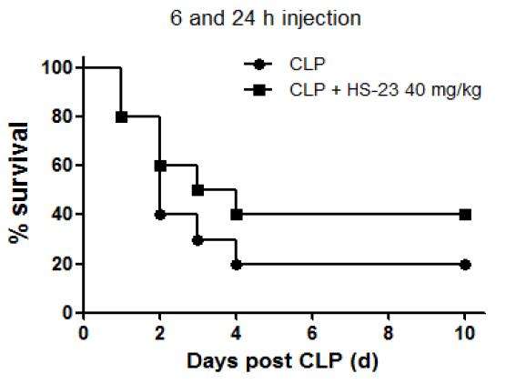 Effect of HS-23 on sepsis-induced lethality in mice.