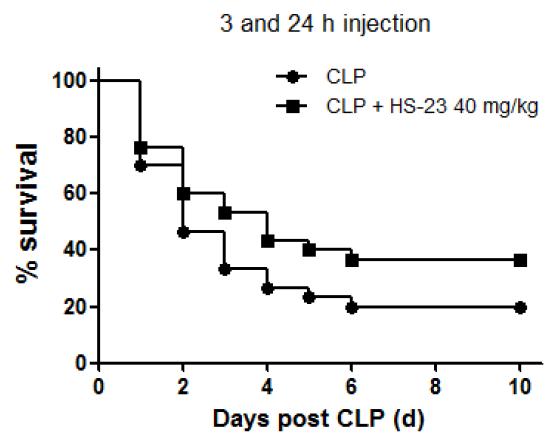 Effect of HS-23 on sepsis-induced lethality in mice.