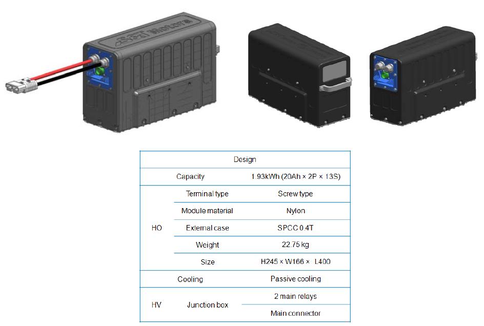 국내 판매용 양산형 Battery pack system 형상 및 사양
