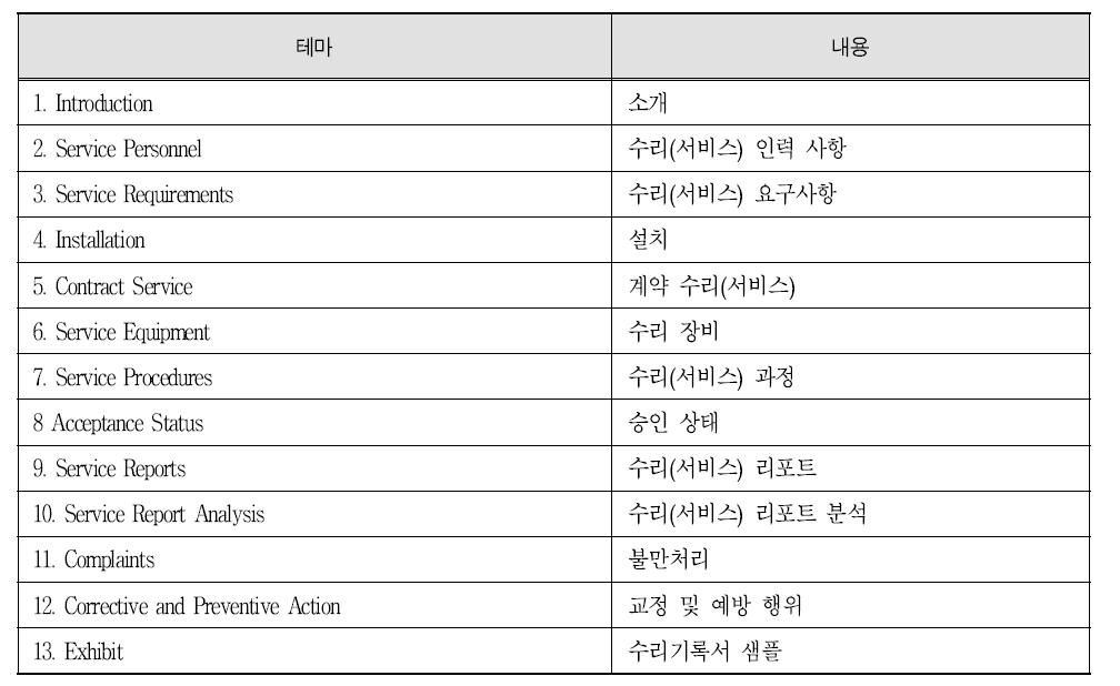 미국의 수리 등 서비스 요구사항 내용 구조