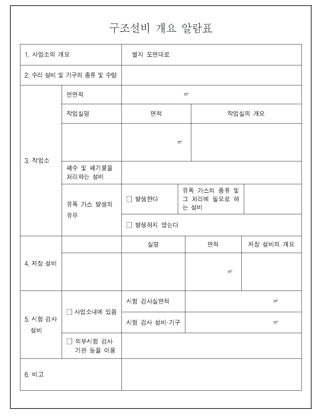 일본 구조설비 개요 알람표