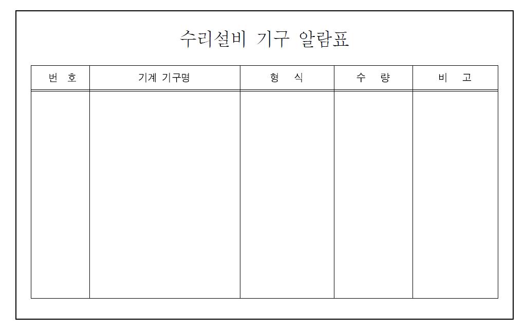 일본 수리설비 기구 알람표