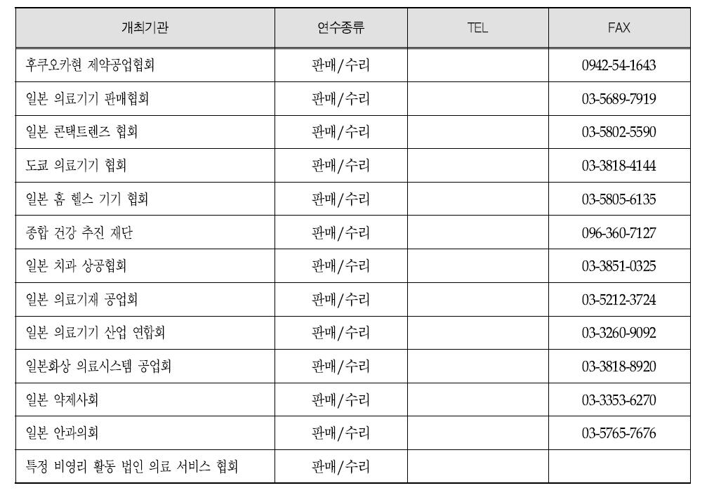 일본 의료기기 수리업 관련 교육 기관