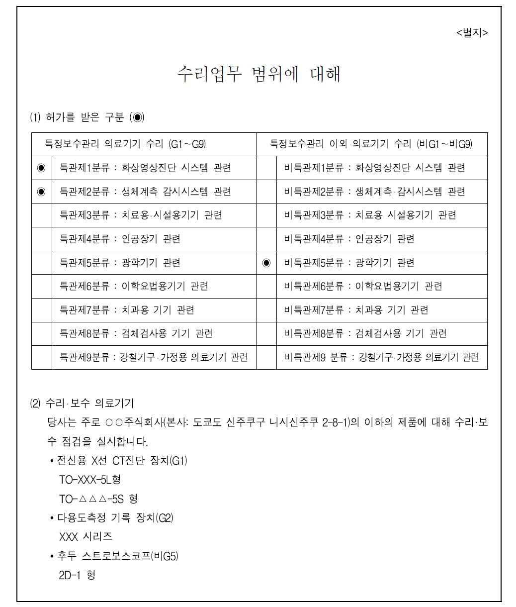 일본의 수리업무 범위 안내문