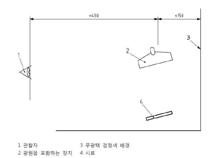 반사 검사장치