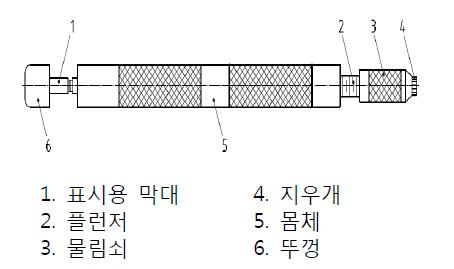 문지르기 도구의 모델