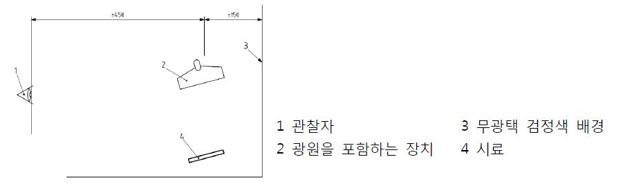 반사 검사장치