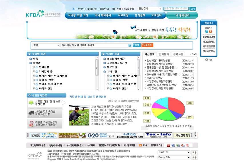 개발된 식품의약품안전청 통계 정보 사용자 웹사이트