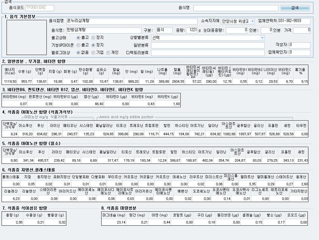 학원밀집가 내 식품판매업소 메뉴 영양분석 프로그램