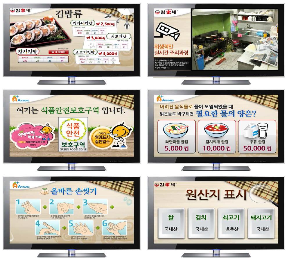 식품판매업소 매장 내 영양정보, 위생정보 등 영상제공 시스템